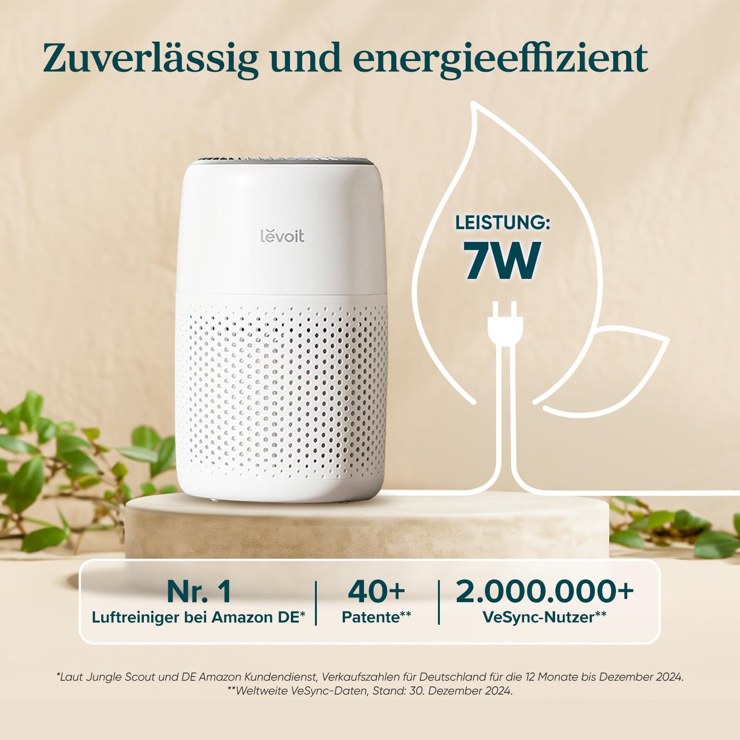 Levoit Luftreiniger fรผr Allergiker โ Schlafzimmer, Weiร