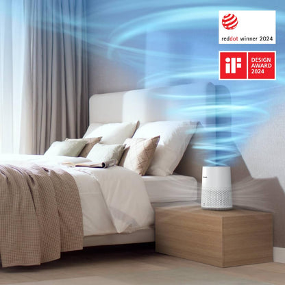 Philips AC0650/10 Luftreiniger mit HEPA Filter