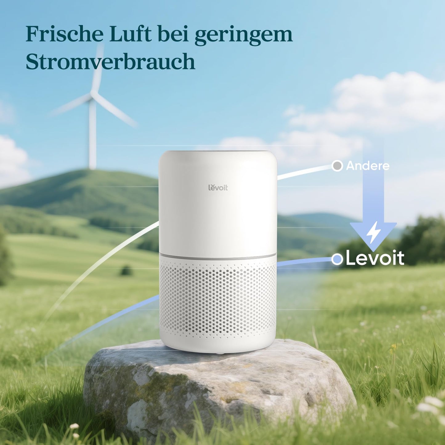 Levoit HEPA Luftreiniger gegen Staub & Tierhaare