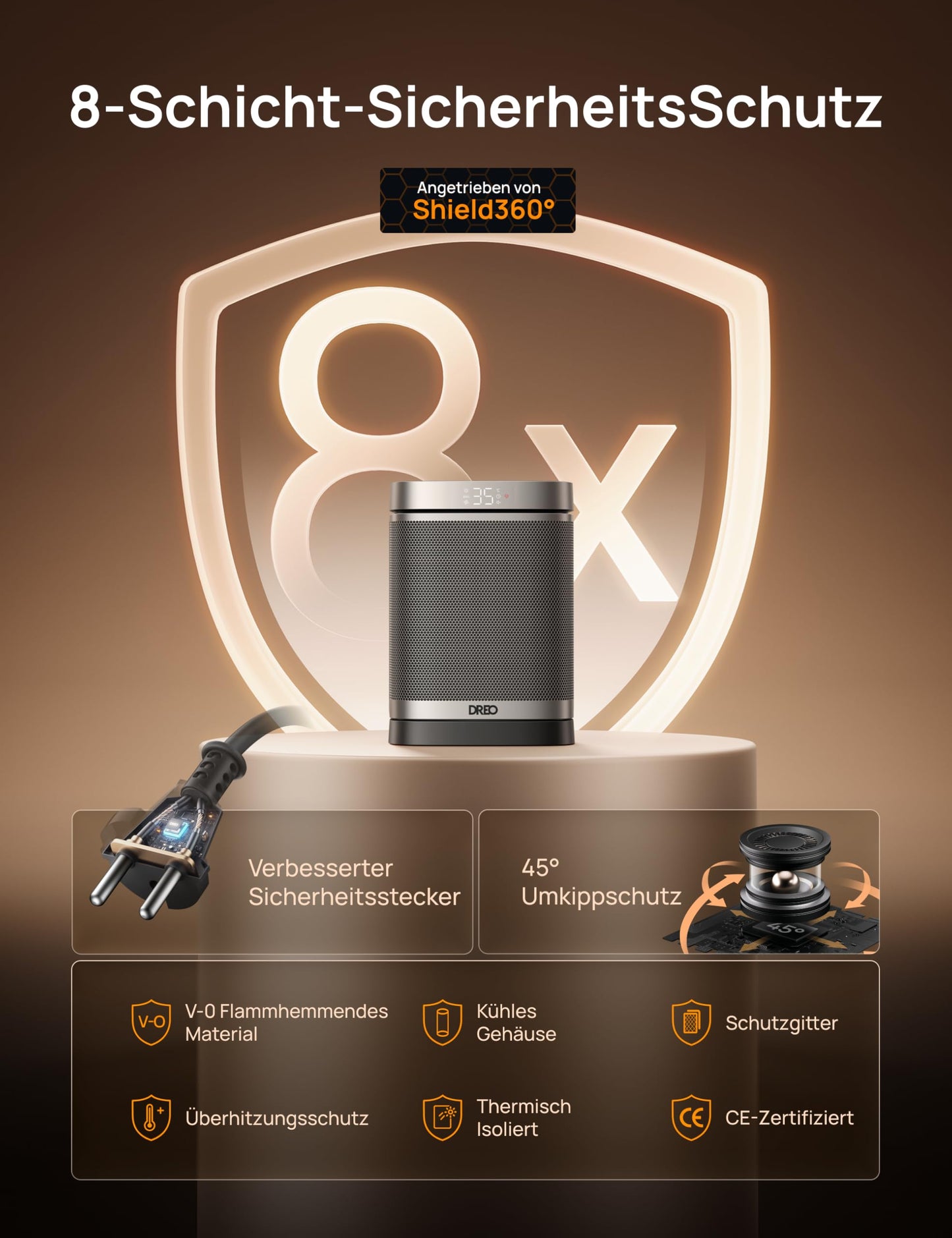 Dreo 1500W Heizlüfter – Energiesparend & Leise