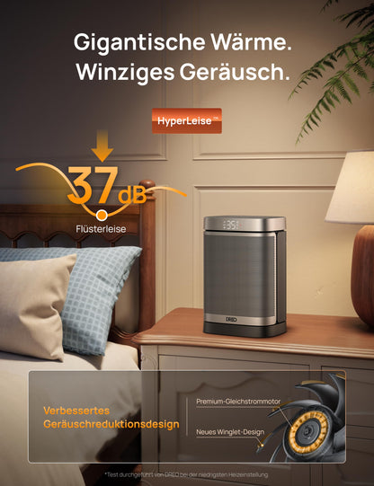 Dreo 1500W Heizlüfter – Energiesparend & Leise
